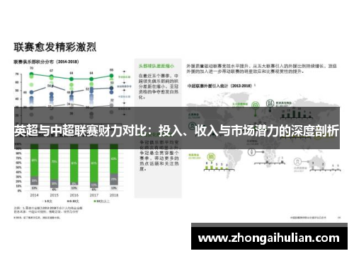 英超与中超联赛财力对比：投入、收入与市场潜力的深度剖析