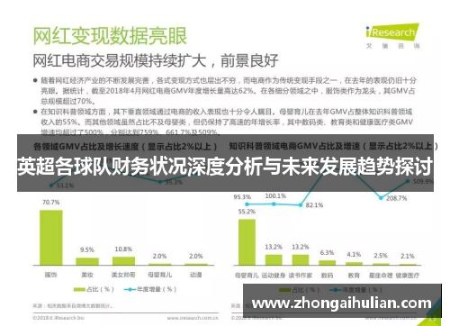 英超各球队财务状况深度分析与未来发展趋势探讨
