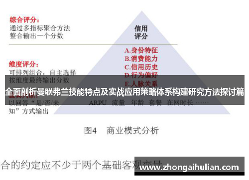 全面剖析曼联弗兰技能特点及实战应用策略体系构建研究方法探讨篇